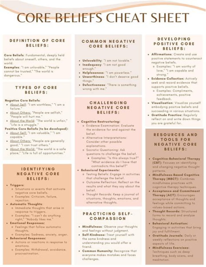 A Comprehensive Guide To The Religious Beliefs Of Lamine Yamal