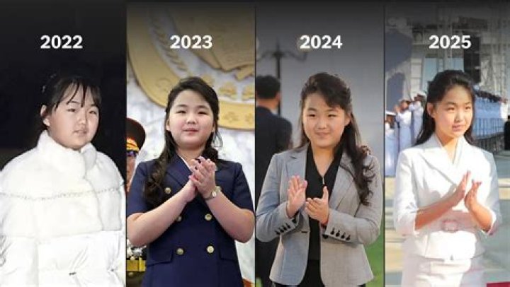 All About Kim Ji Won's Daughter: Name, Age, And More