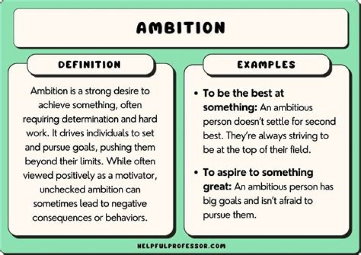 An Exploration Of Beauty, Ambition, And Family
