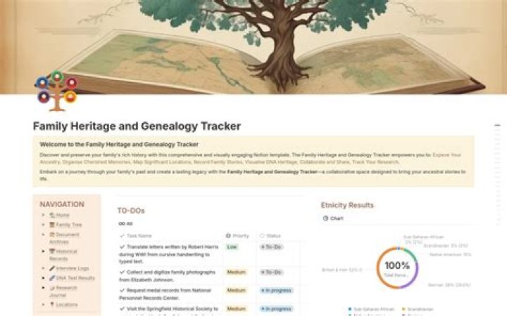 Barry Keoghan's Ancestry Heritage And Genealogy