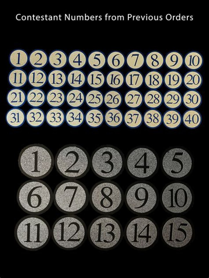 Comprehensive Guide To Contestant Numbers On American Idol