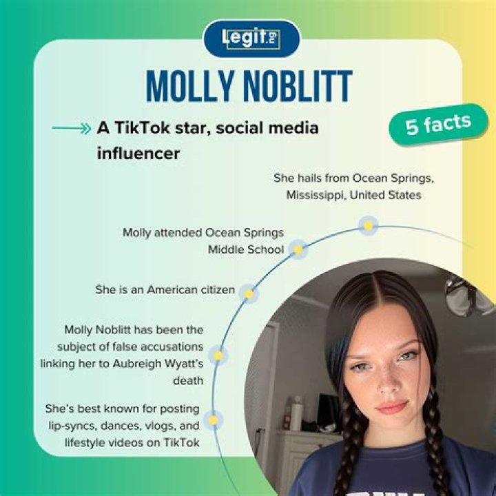 Connect With Molly Noblitt On Instagram