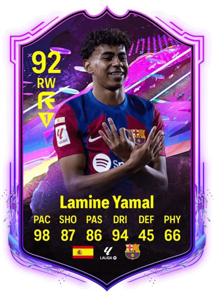 Discover Lamine Yamal's Impressive FIFA Rating