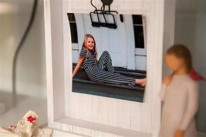 Discover Stunning Photos Of Aubreigh Wyatt's Room