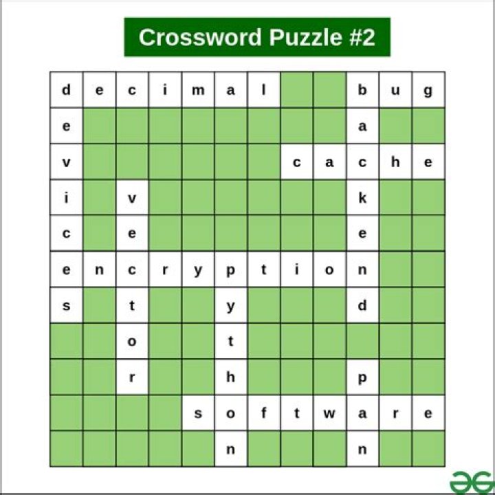 Discover The Essential Pump Part Crossword Puzzle For Experts