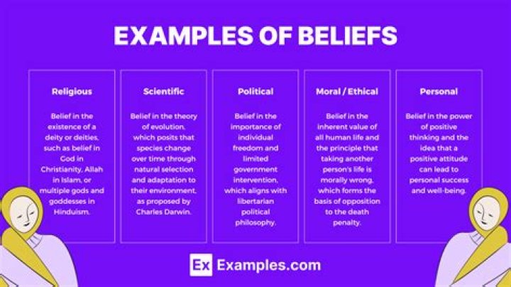 Explore Lamine Yamal's Spiritual Beliefs And Religious Practices