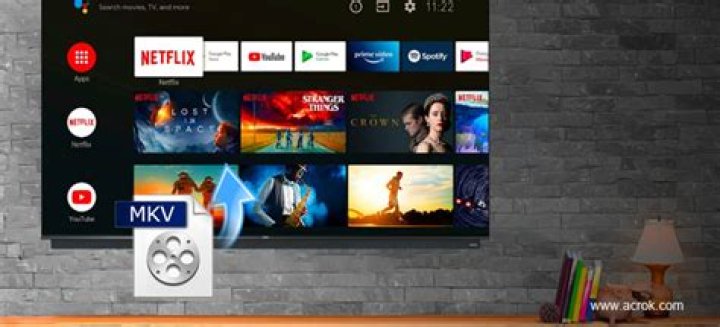Extraordinary HD Movies | Download MKV Movies On Moviespoint