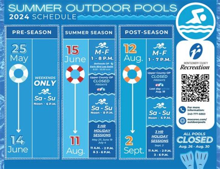 Find Your Ideal Swim Time: Sienna Pool Hours And Availability