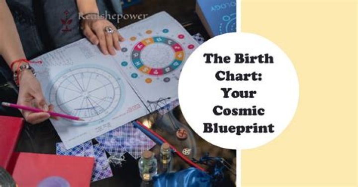 Hania Amir Birth Chart: Uncovering The Cosmic Blueprint