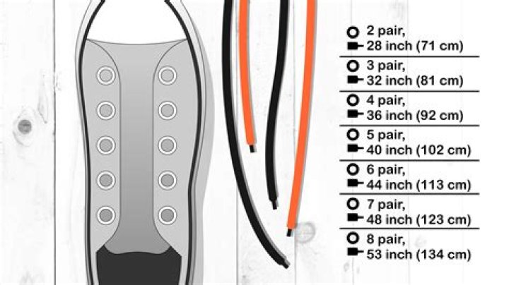 How Long Are Vans Shoelaces? Complete Guide To Vans Shoe Lace Length