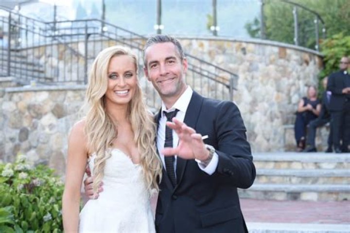 Is Jay Harrington Married: Relationship Status Unveiled