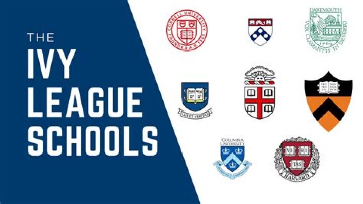 Ivy League-Bound: Celebrities With Elite College Credentials
