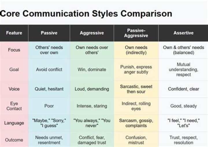 Jason Bateman Vs Jerry O'Connell: A Comparison Of Styles