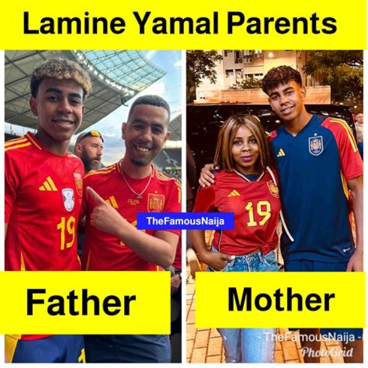 Lamine Yamal's Age In 2015: A Comprehensive Guide