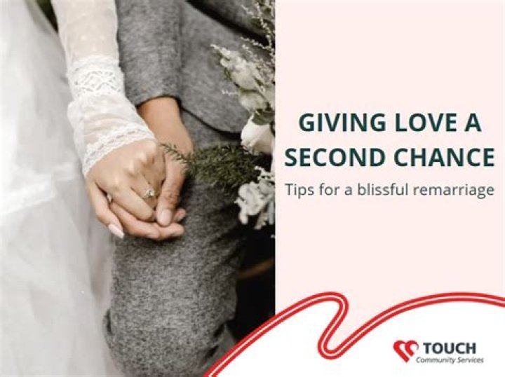 Taylor Swift's Parents' Second Chance At Love: A Remarriage To Remember
