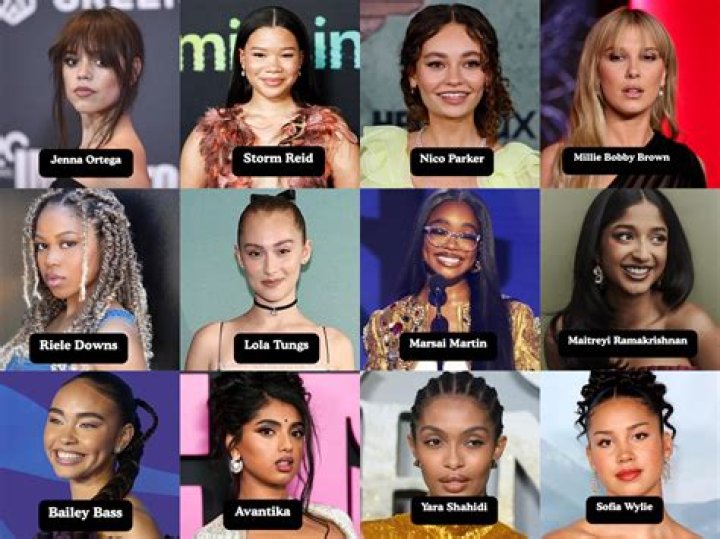 The Future Of Hollywood: Young And Rising Actresses To Watch