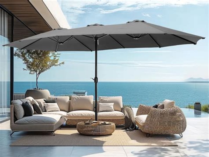 The Ultimate Guide To Massive Shade Umbrellas
