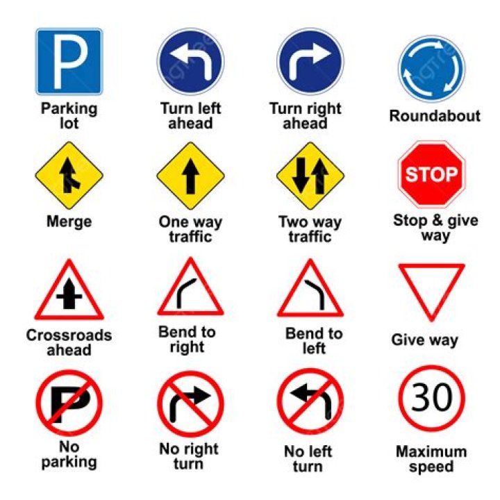 The Ultimate Guide To Never Miss A Traffic Sign