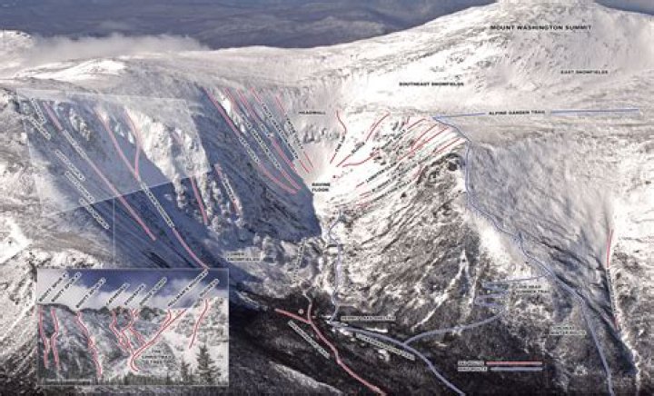 Tuckerman Ravine Conditions: Your Guide To A Thrilling Ascent