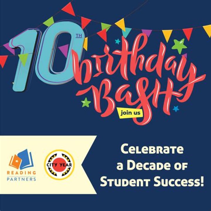 Ultimate Guide: Planning The Perfect Boys' 10th Birthday Bash