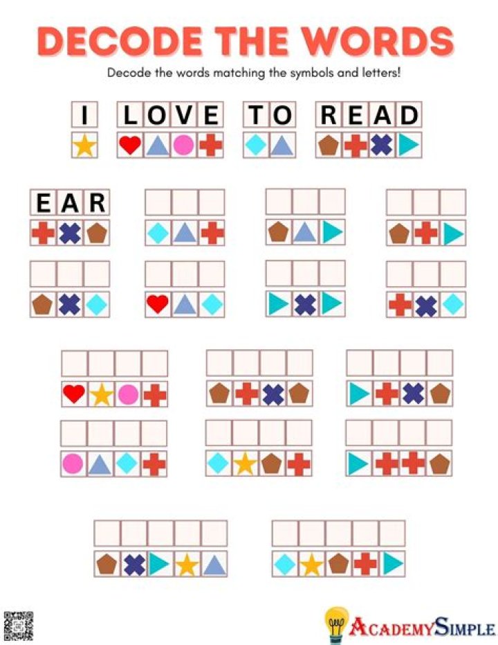 Ultimate Guide To Deciphering 