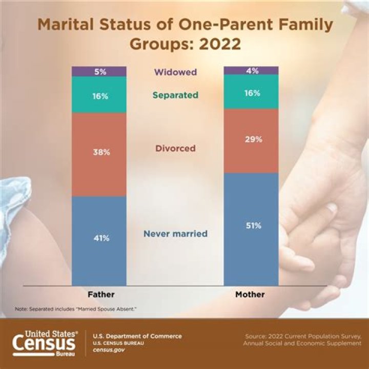 Uncovering The Marital Status Of Jonathan Knight's Parents