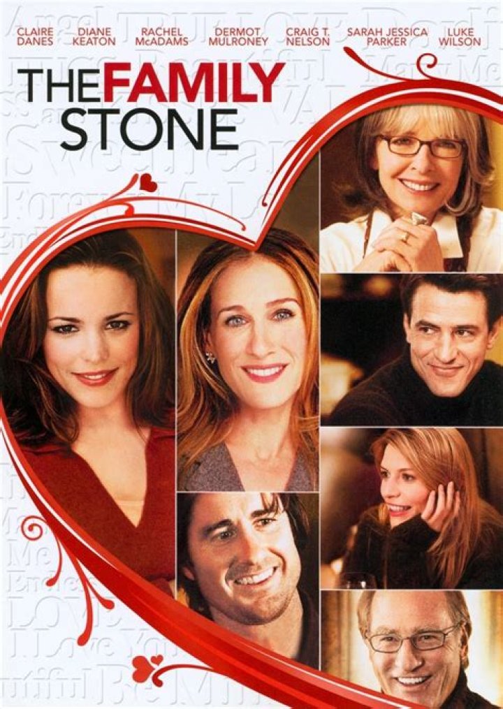 Unforgettable Movies Similar To 