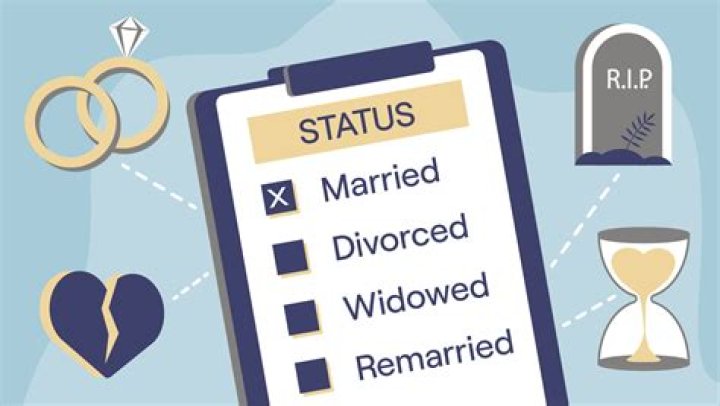 Unraveling Susanne Craig's Marital Status