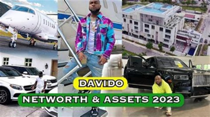 Unveiling Davido's Fortune: Determining His Net Worth