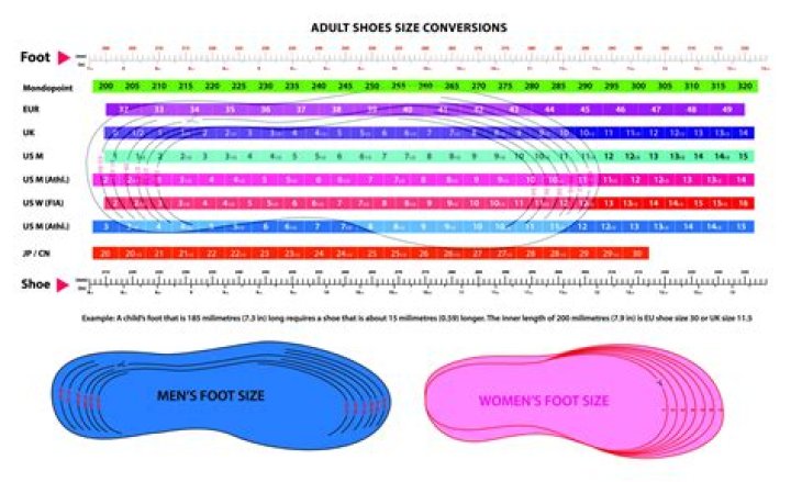Unveiling Lamine Yamal's Shoe Size