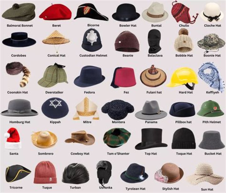 Unveiling The Many Hats Of A Global Icon
